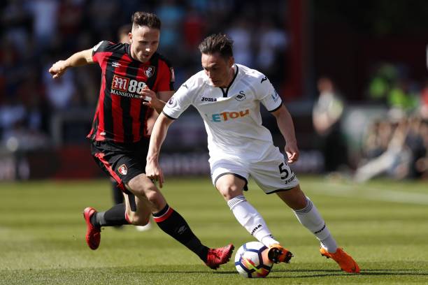 让我们对篮 让我们对篮